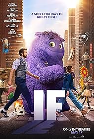 IF 2024 Hindi Dubbed English 480p 720p 1080p FilmyZilla Filmyzilla Filmywap
