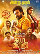Matti Kusthi Gatta Kusthi 2022 Telugu 480p 720p 1080p FilmyZilla